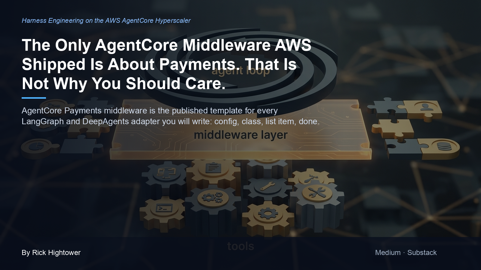 Cover image for “The Only AgentCore Middleware AWS Shipped Is About Payments. That Is Not Why You Should Care.” by Rick Hightower