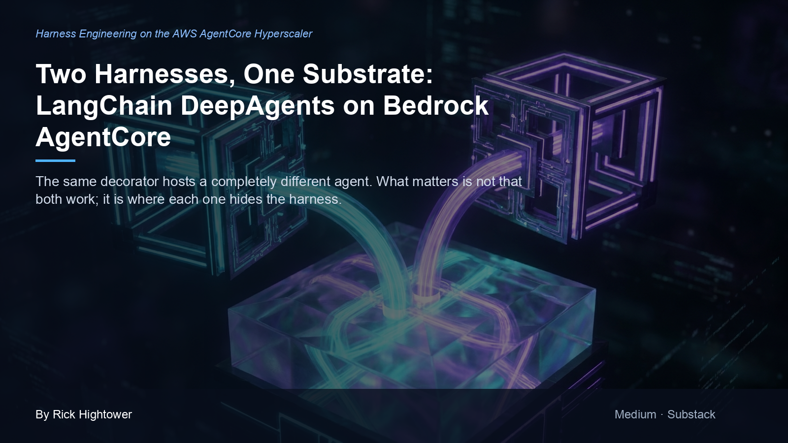 Cover image for “Two Harnesses, One Substrate: LangChain DeepAgents on Bedrock AgentCore” by Rick Hightower