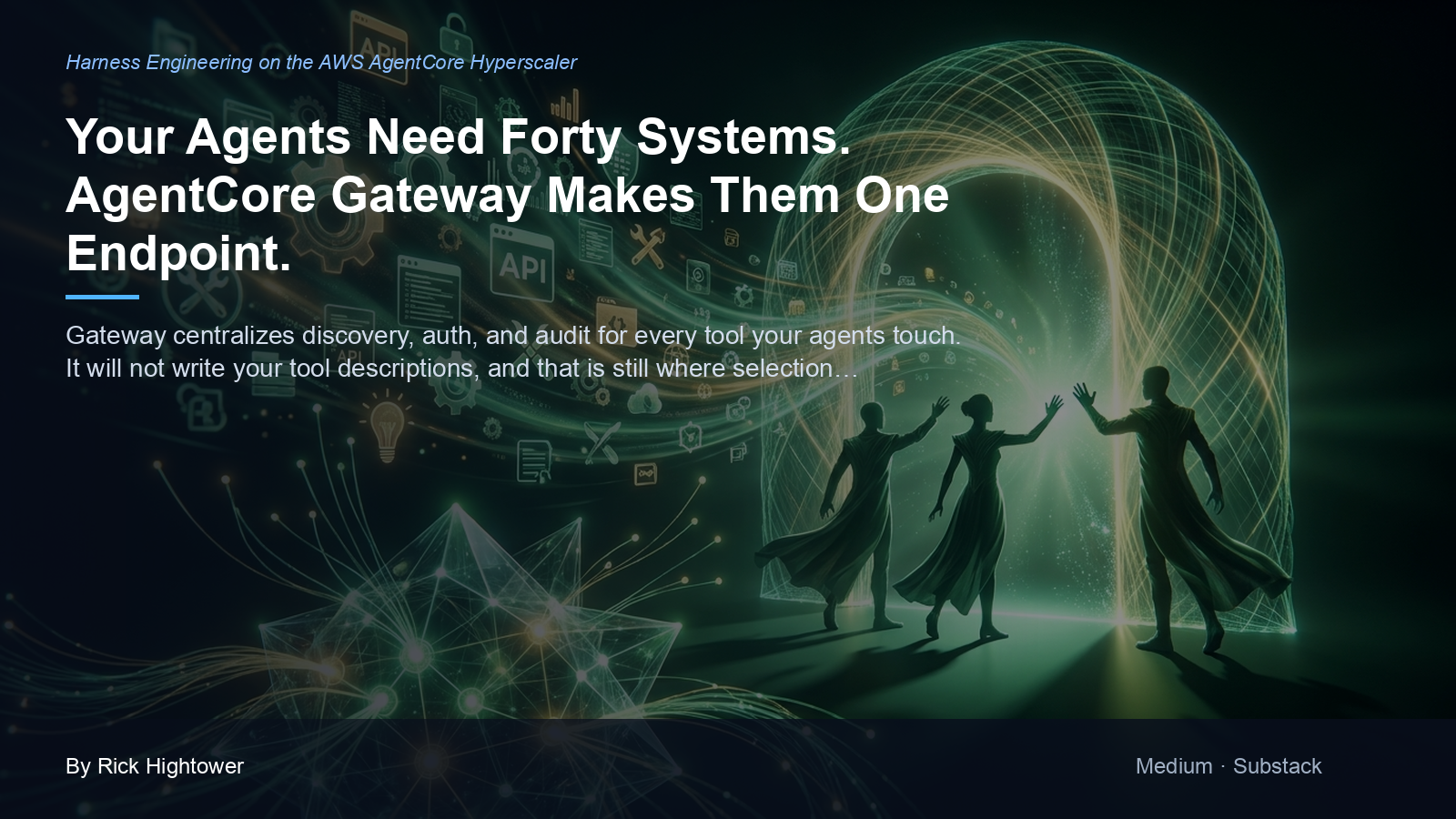 Cover image for “Your Agents Need Forty Systems. AgentCore Gateway Makes Them One Endpoint.” by Rick Hightower