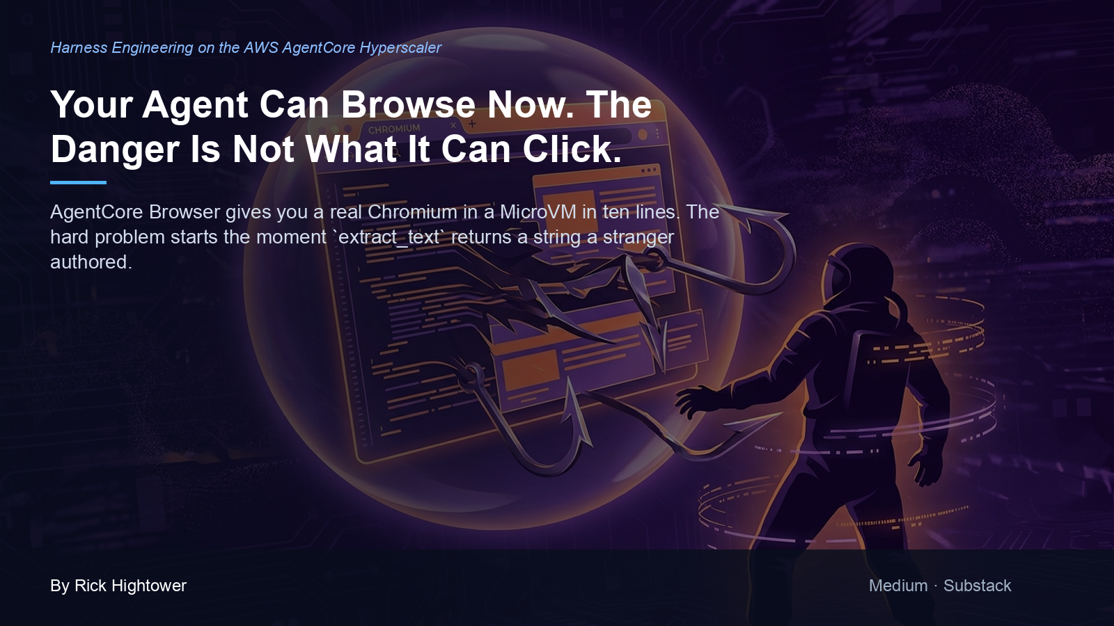 Cover image for “Your Agent Can Browse Now. The Danger Is Not What It Can Click.” by Rick Hightower