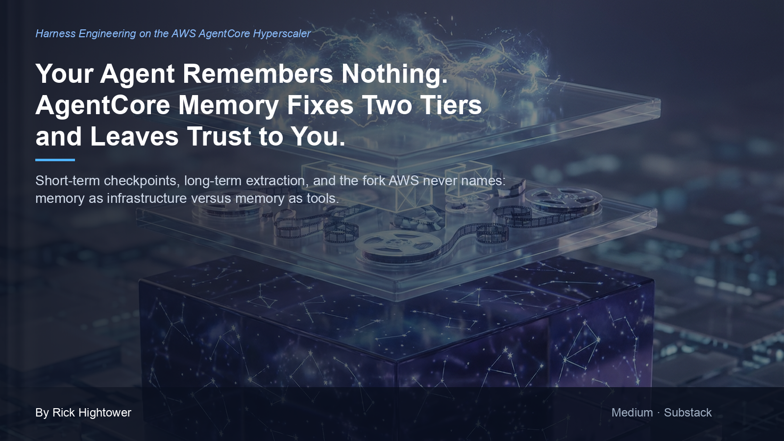 Cover image for “Your Agent Remembers Nothing. AgentCore Memory Fixes Two Tiers and Leaves Trust to You.” by Rick Hightower