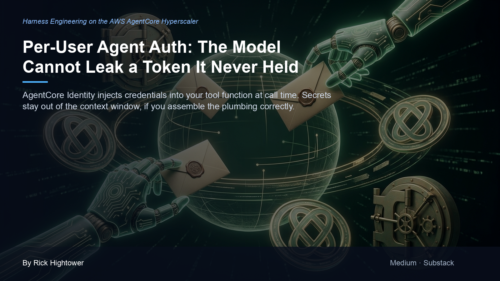 Cover image for “Per-User Agent Auth: The Model Cannot Leak a Token It Never Held” by Rick Hightower