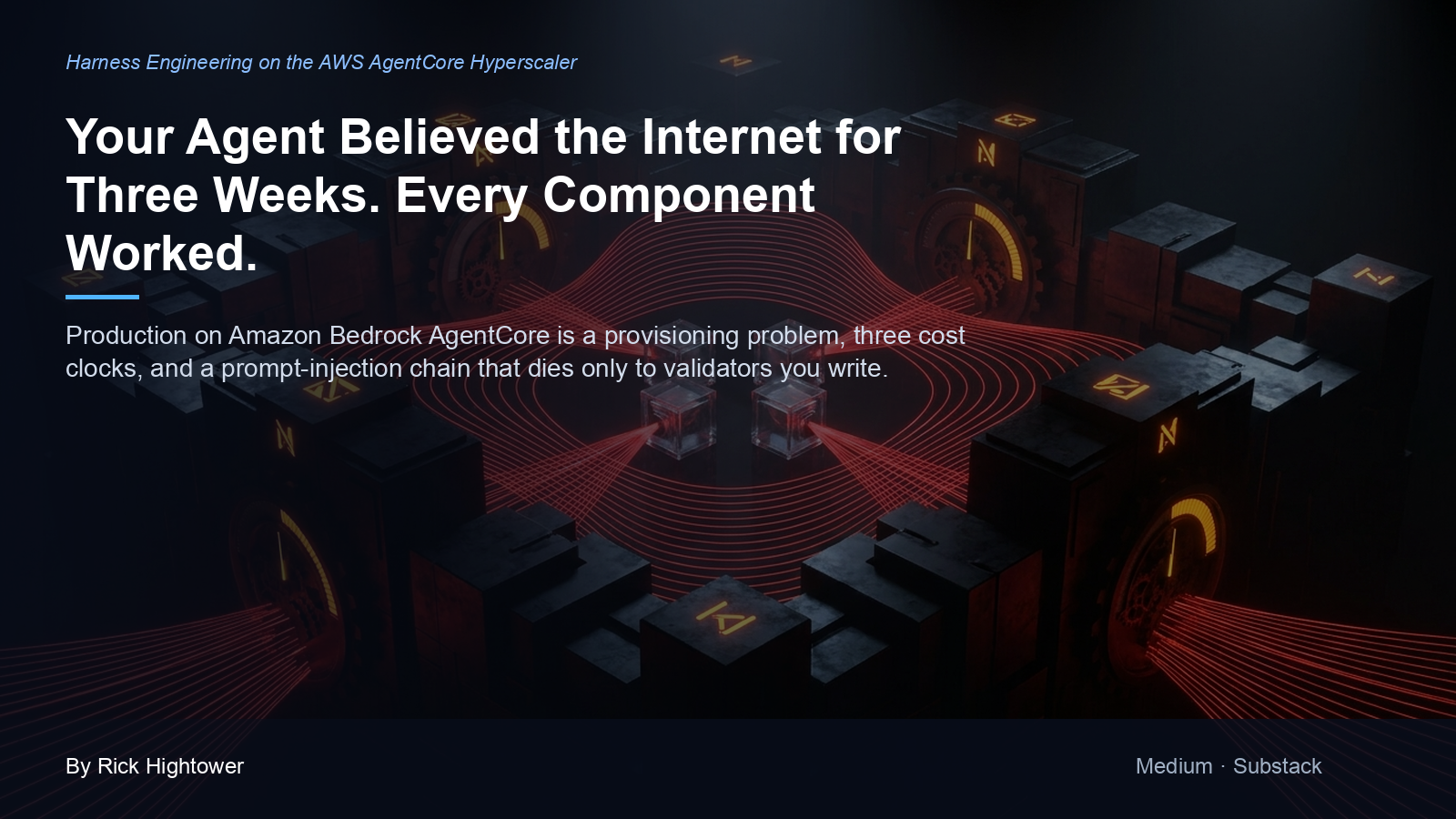 Cover image for “Your Agent Believed the Internet for Three Weeks. Every Component Worked.” by Rick Hightower