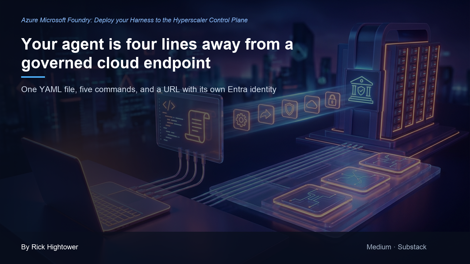 Cover image for “Your agent is four lines away from a governed cloud endpoint” by Rick Hightower