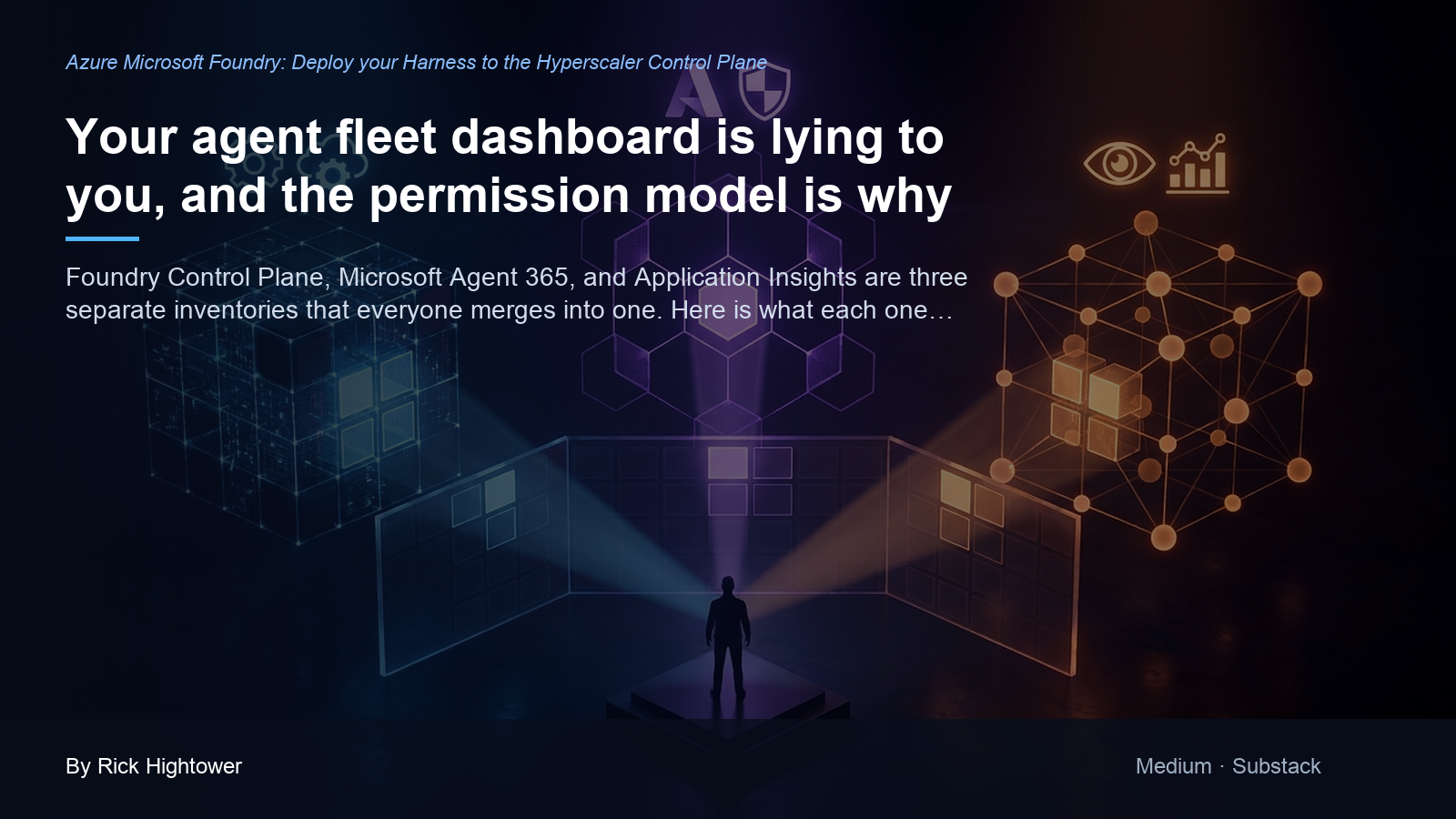 Cover image for “Your agent fleet dashboard is lying to you, and the permission model is why” by Rick Hightower