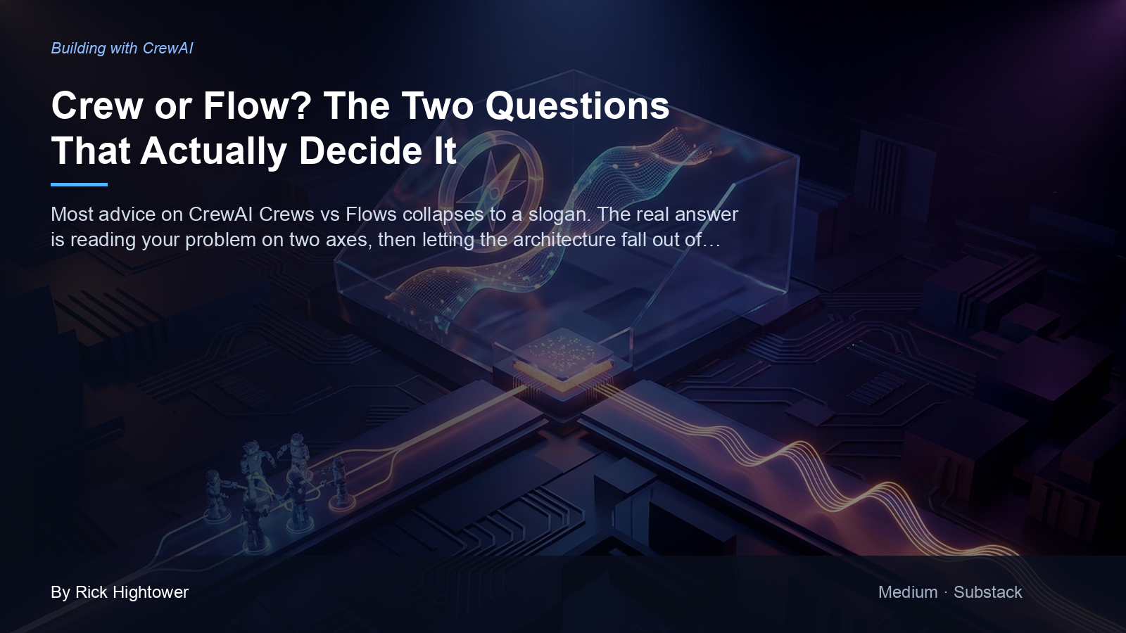 Cover image for “Crew or Flow? The Two Questions That Actually Decide It” by Rick Hightower