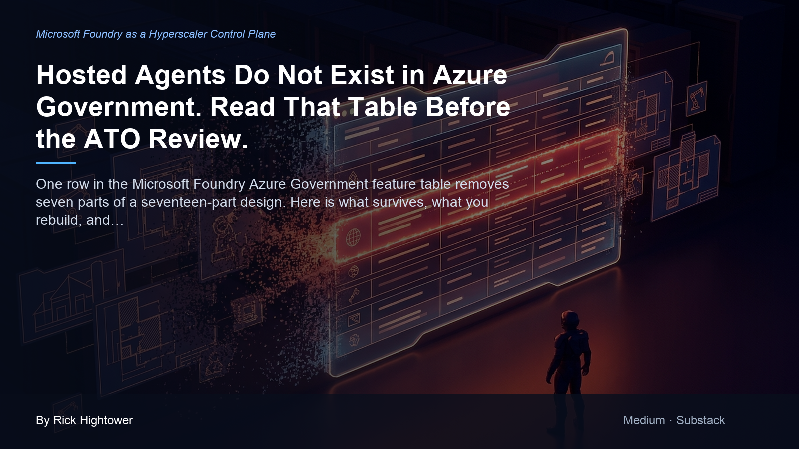 Cover image for “Hosted Agents Do Not Exist in Azure Government. Read That Table Before the ATO Review.” by Rick Hightower