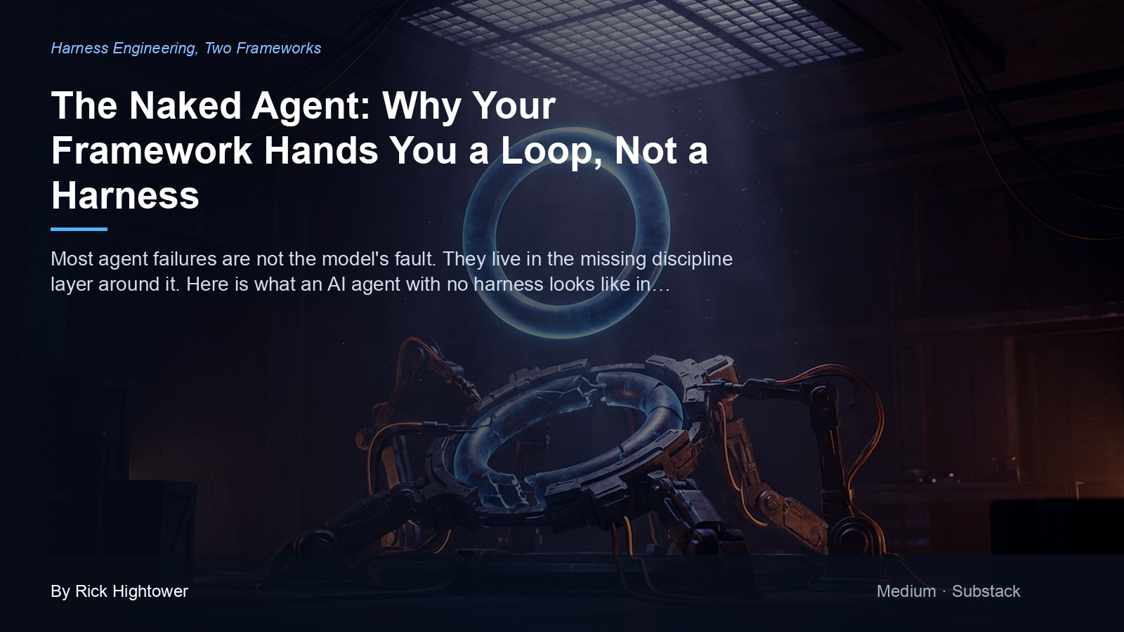 Cover image for “The Naked Agent: Why Your Framework Hands You a Loop, Not a Harness” by Rick Hightower