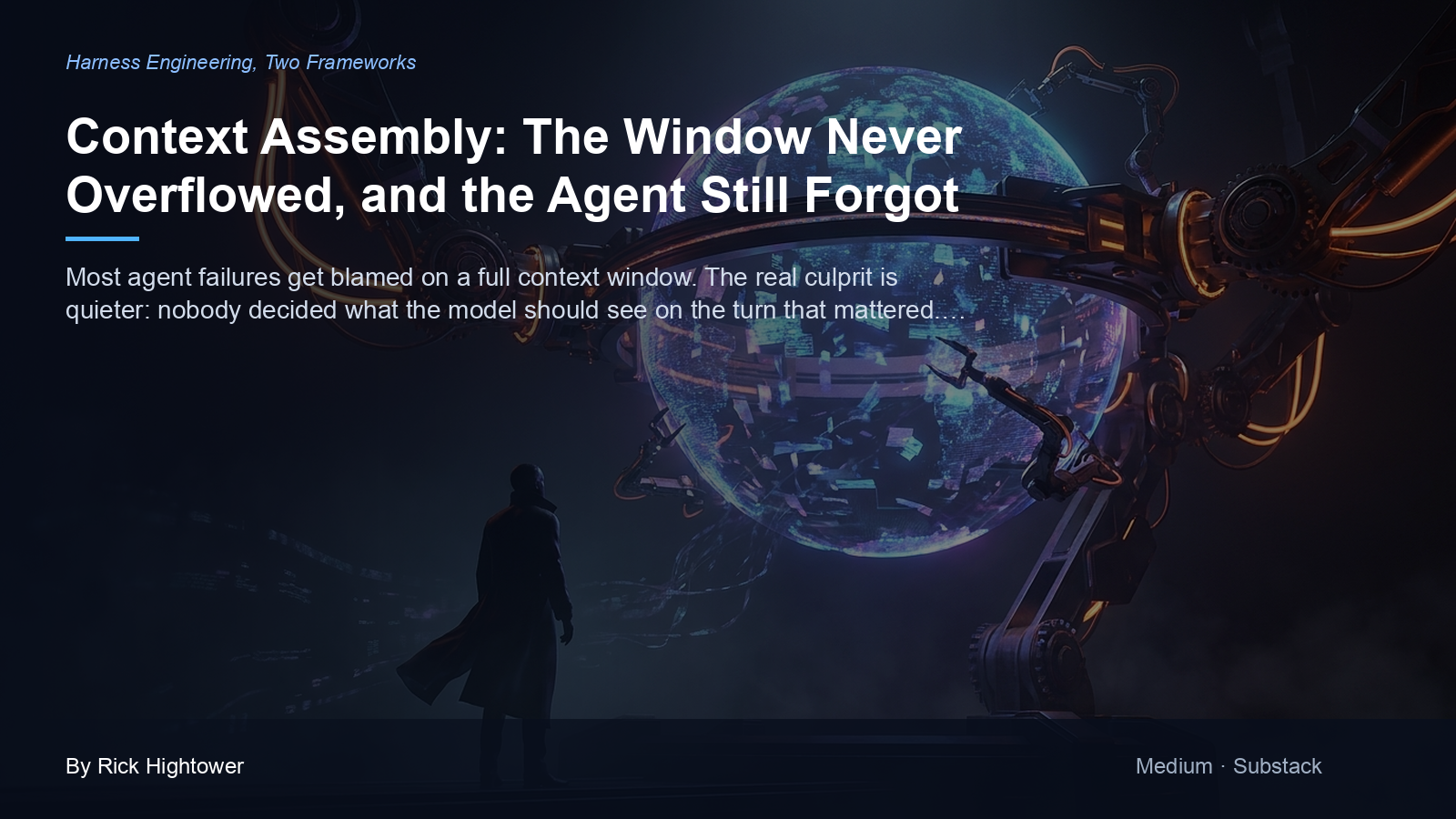 Cover image for “Context Assembly: The Window Never Overflowed, and the Agent Still Forgot” by Rick Hightower