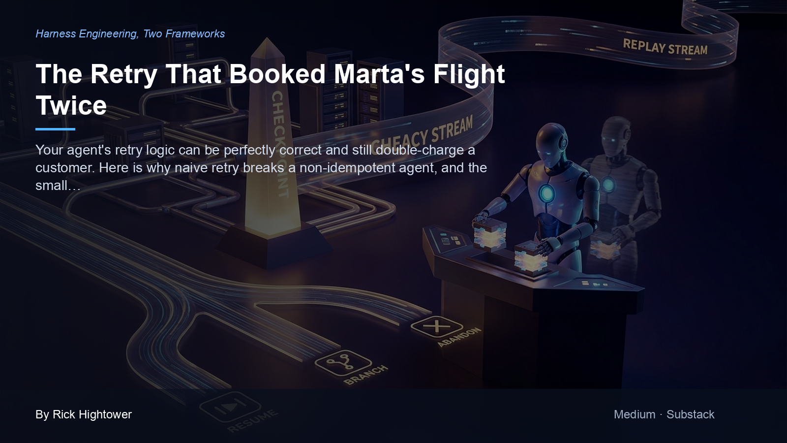 Cover image for “The Retry That Booked Marta's Flight Twice” by Rick Hightower