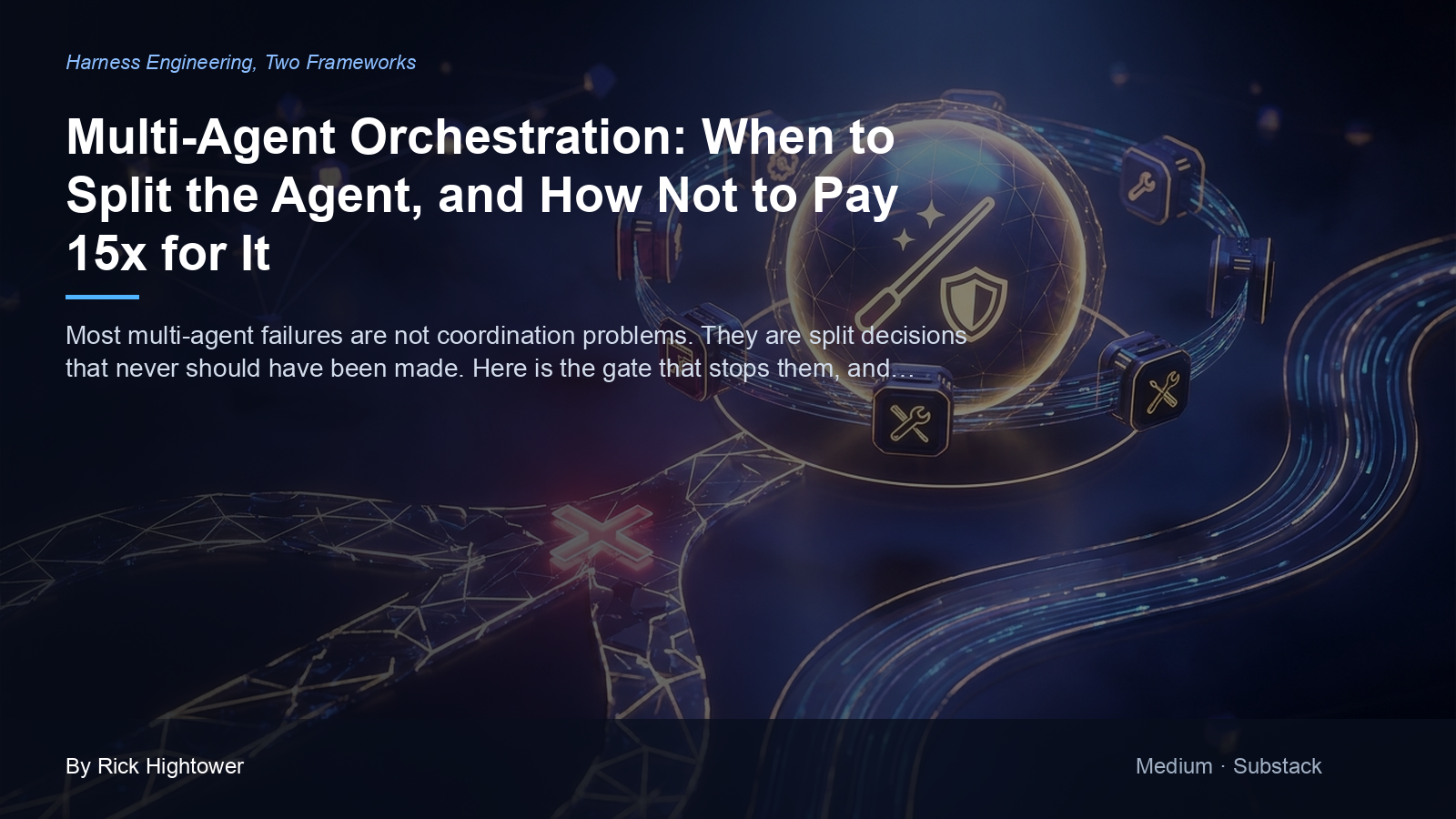 Cover image for “Multi-Agent Orchestration: When to Split the Agent, and How Not to Pay 15x for It” by Rick Hightower