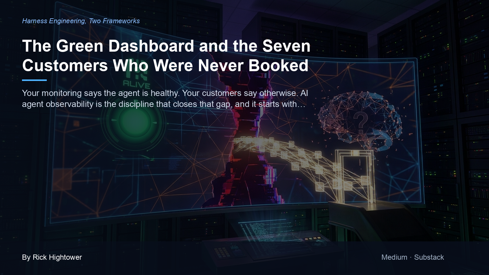 Cover image for “The Green Dashboard and the Seven Customers Who Were Never Booked” by Rick Hightower