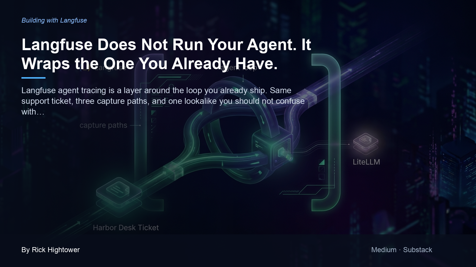 Cover image for “Langfuse Does Not Run Your Agent. It Wraps the One You Already Have.” by Rick Hightower