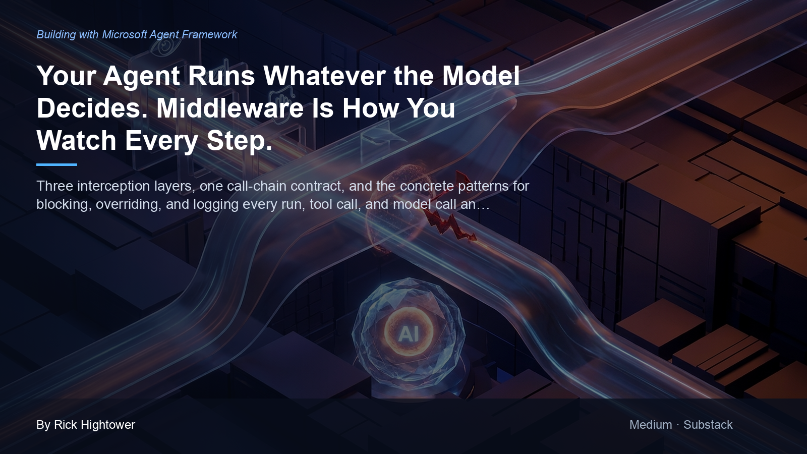 Cover image for “Your Agent Runs Whatever the Model Decides. Middleware Is How You Watch Every Step.” by Rick Hightower