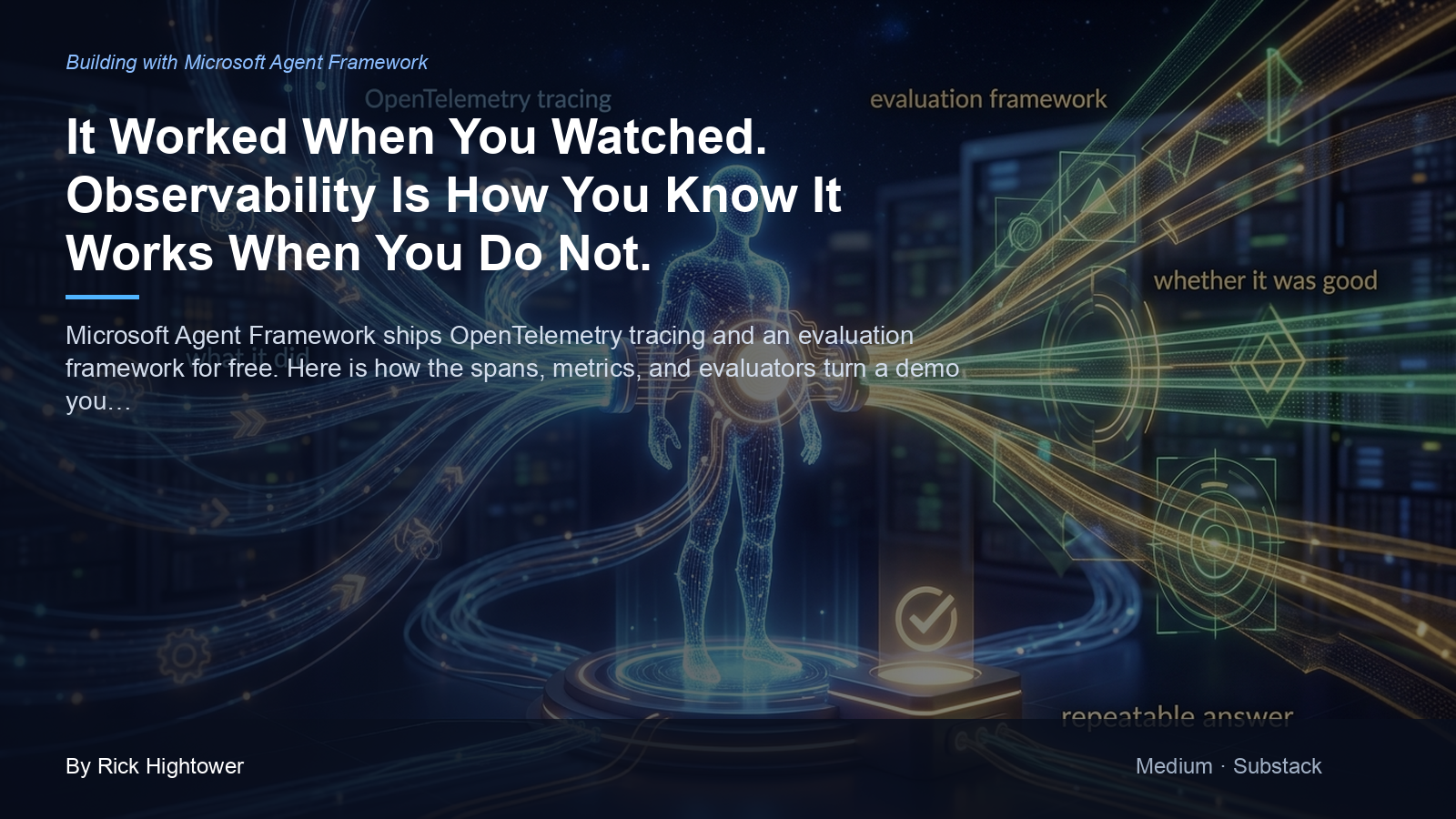 Cover image for “It Worked When You Watched. Observability Is How You Know It Works When You Do Not.” by Rick Hightower