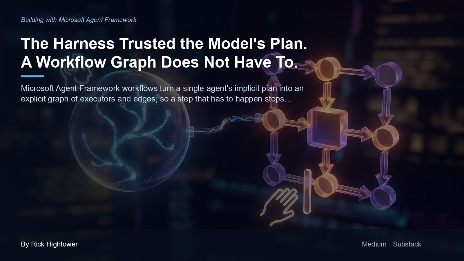 Cover image for “The Harness Trusted the Model's Plan. A Workflow Graph Does Not Have To.” by Rick Hightower