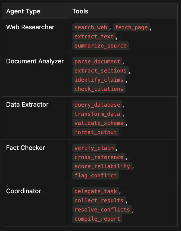 Correct pattern for explicit context passing