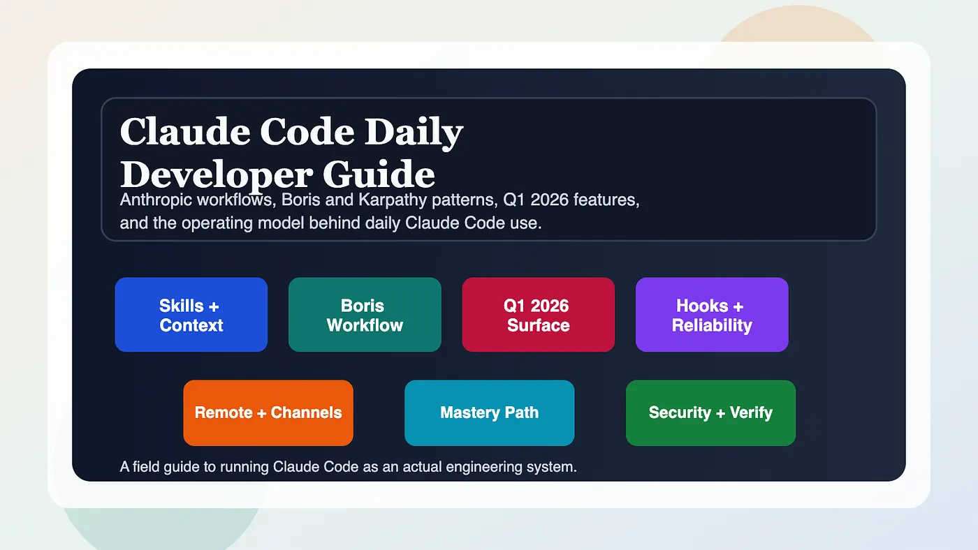 Claude Code Daily Guide