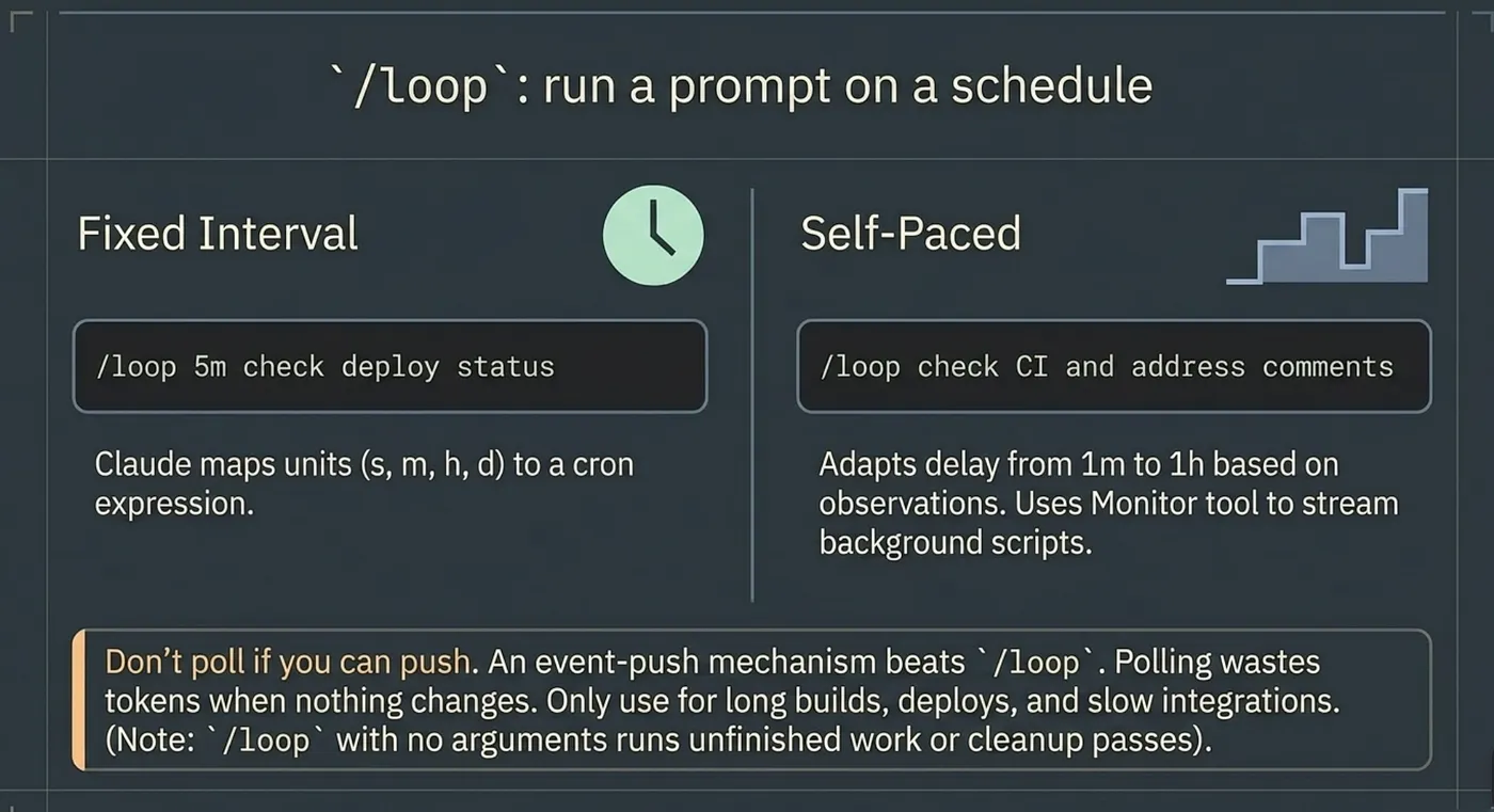 Claude Code Autonomous: /goal, /loop, /batch, /simplify, and /debug