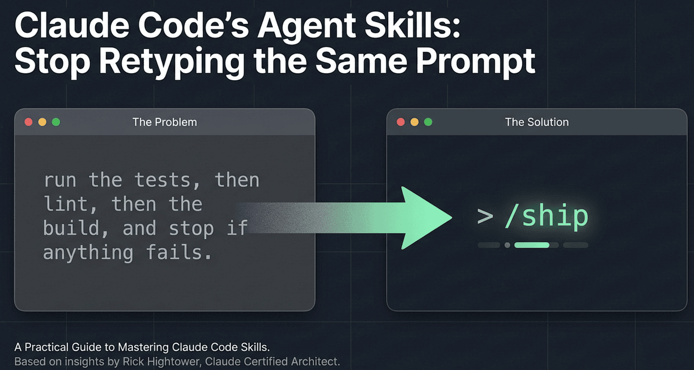Claude Code Agent Skills