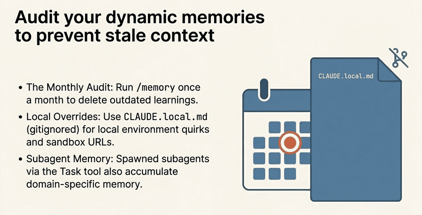 Audit your memory monthly