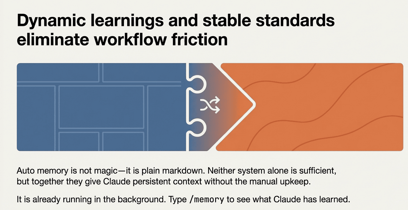 Use /memory to see what Claude has learned