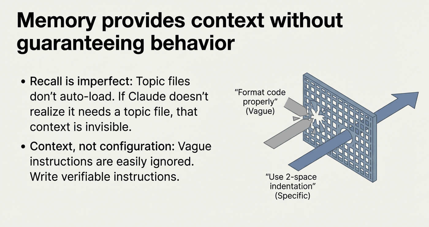 Does not enforce behavior. Increase your odds by being specific