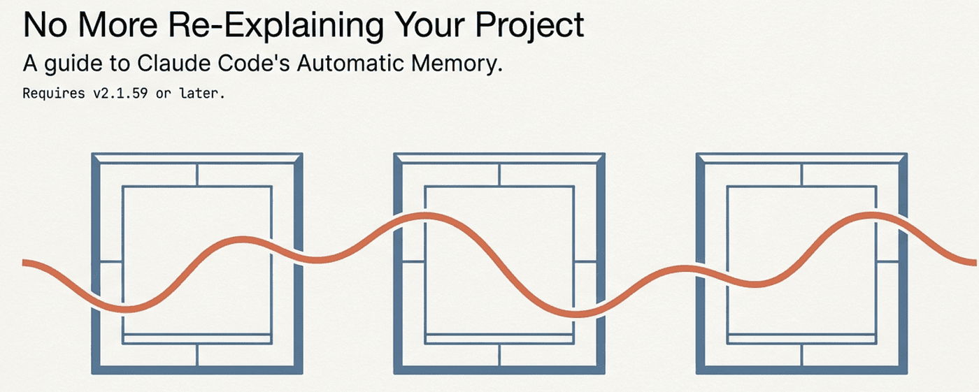 No more re-explaining your project