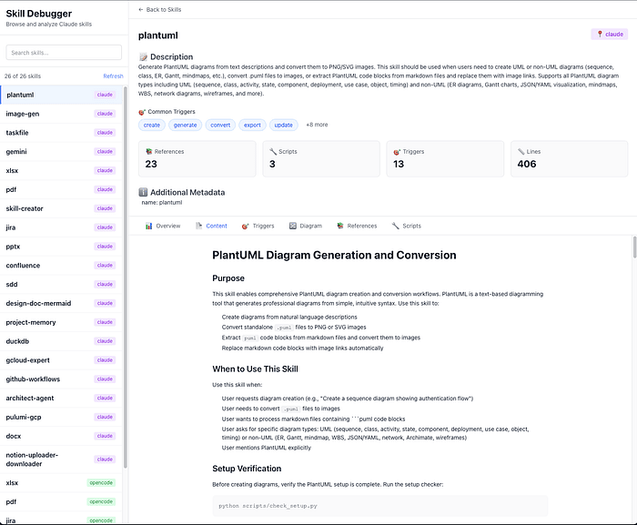 Skill debugger showing PlantUML Skills Triggers and Keywords