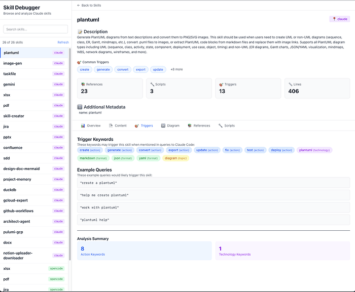 Skills Debugger Showing PlantUML skill's python scripts