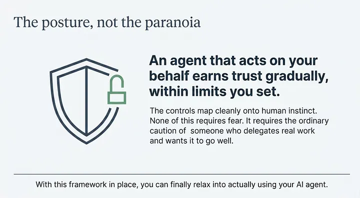 Cowork Permissions