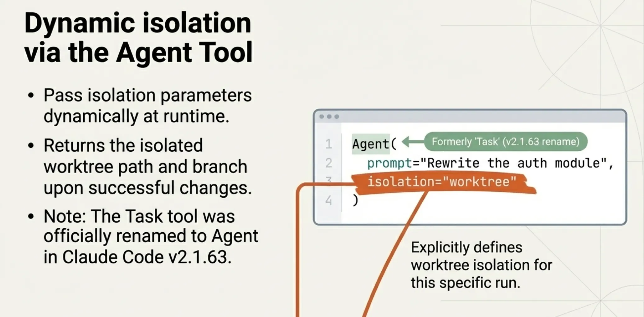 Subagent Isolated Parallelism