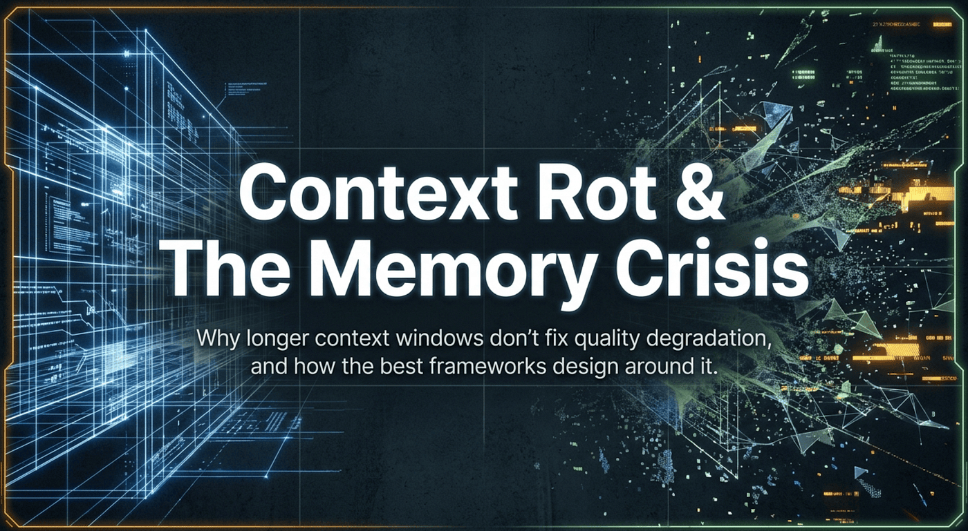 Superpowers vs. GSD vs. BMAD Handling Context Rot