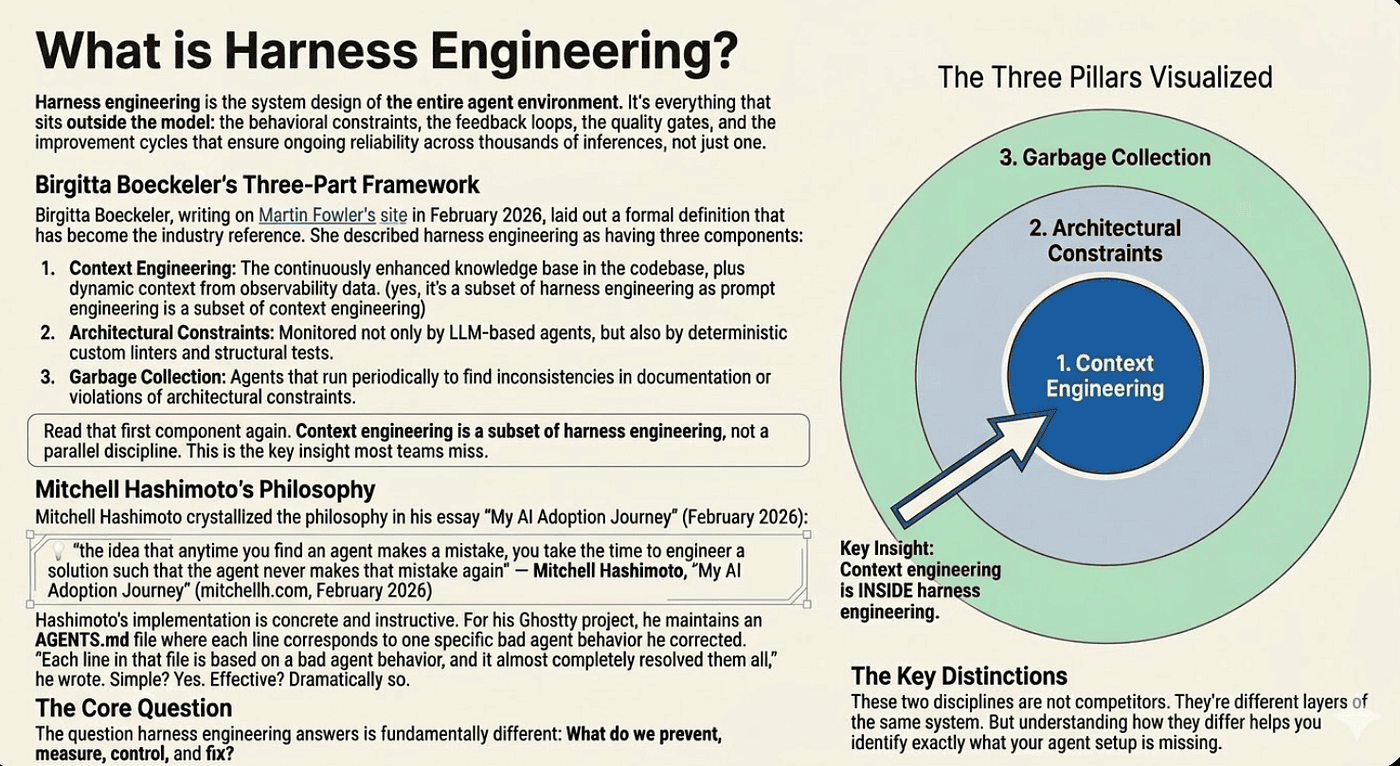 What do we prevent, measure, control, and fix?