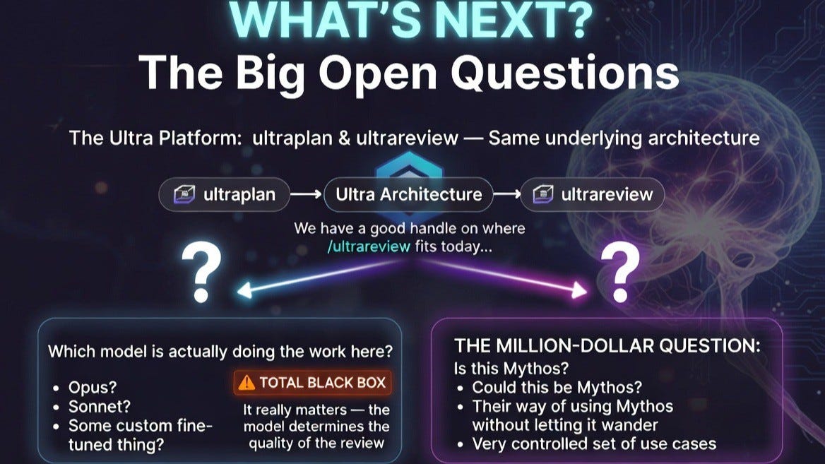 Is Claude Code UltraReview and UltraPlan actually Mythos?