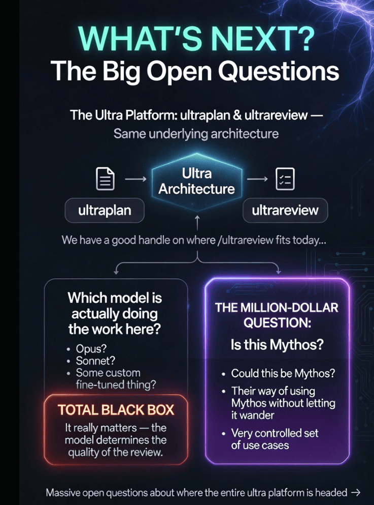 The million dollar question: Is this Mythos?