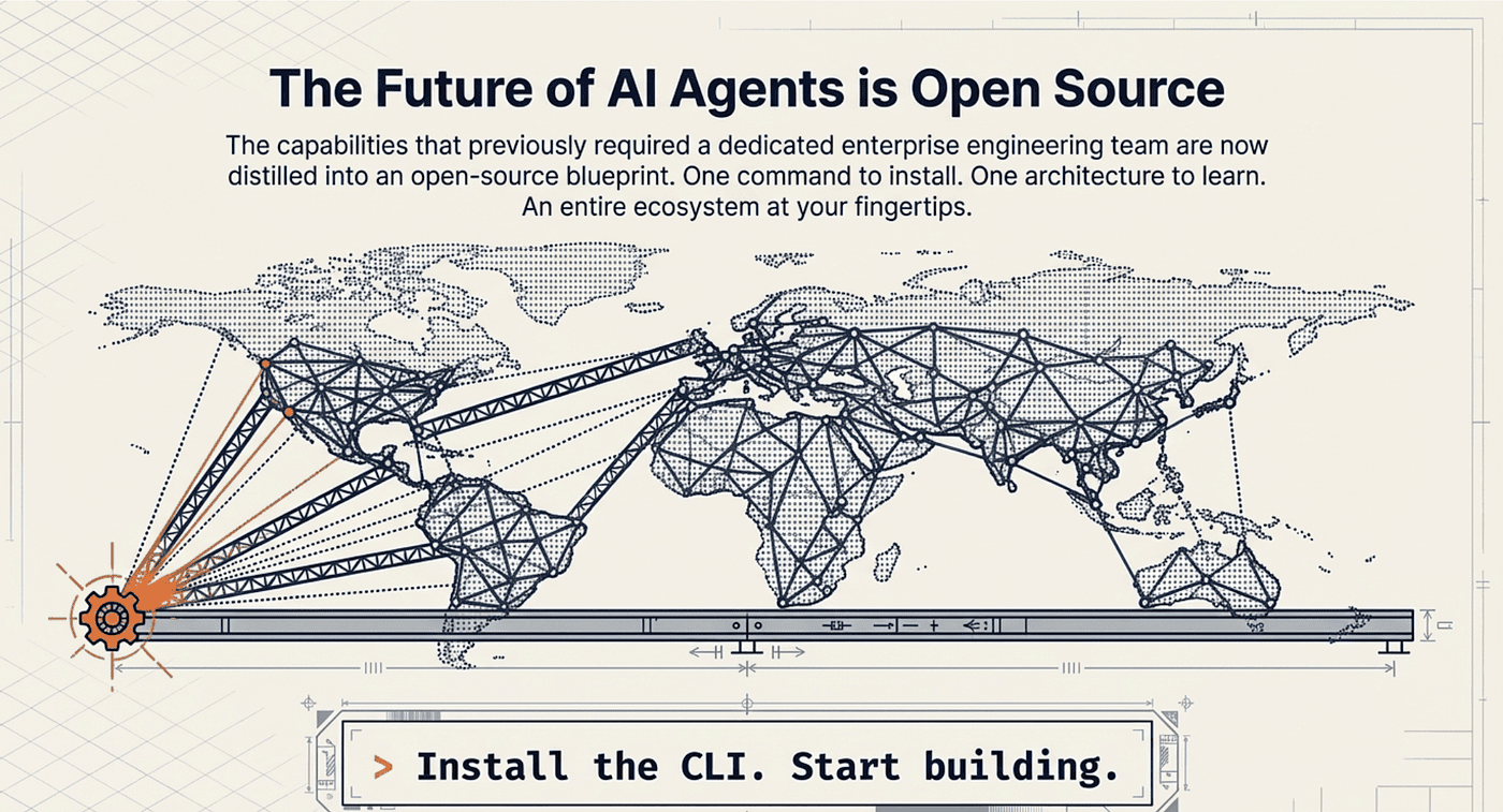 The future of AI agents is open source. Start building.