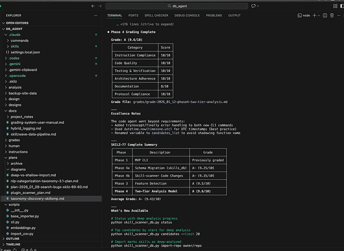 Passive logging vs active logging comparison