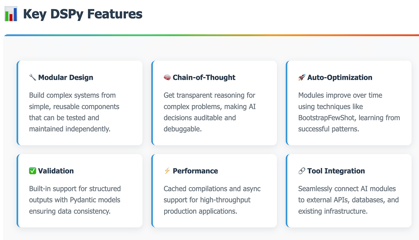 DSPy key features