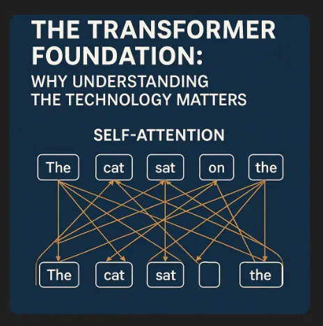 The Executive's Guide to Language AI: Beyond ChatGPT to the Full NLP Arsenal