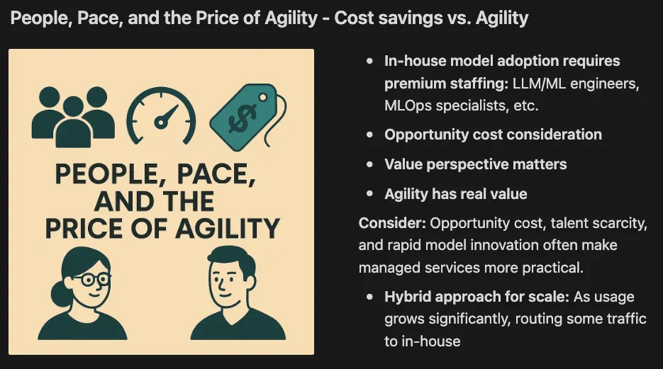 The LLM Cost Trap -- and the Playbook to Escape It